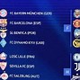 Hasil Liga Champion Leg 2 Hari Ini